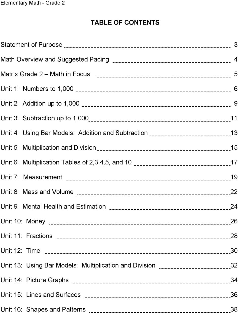 Multiplication Tables of 2,3,4,5, and 10 17 Unit 7: Measurement 19 Unit 8: Mass and Volume 22 Unit 9: Mental Health and Estimation 24 Unit 10: Money 26 Unit 11: