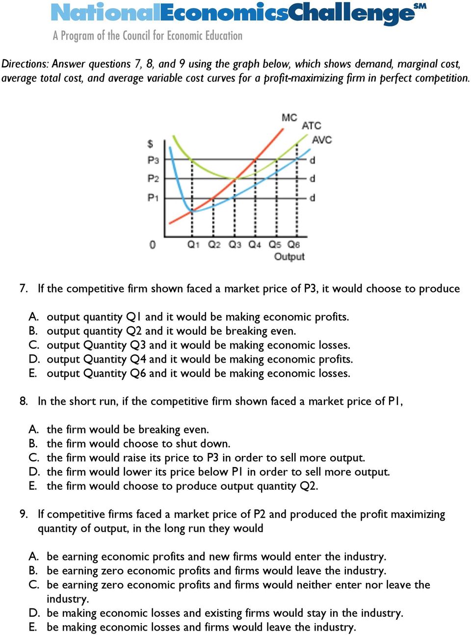output quantity Q2 and it would be breaking even. C. output Quantity Q3 and it would be making economic losses. D. output Quantity Q4 and it would be making economic profits. E.