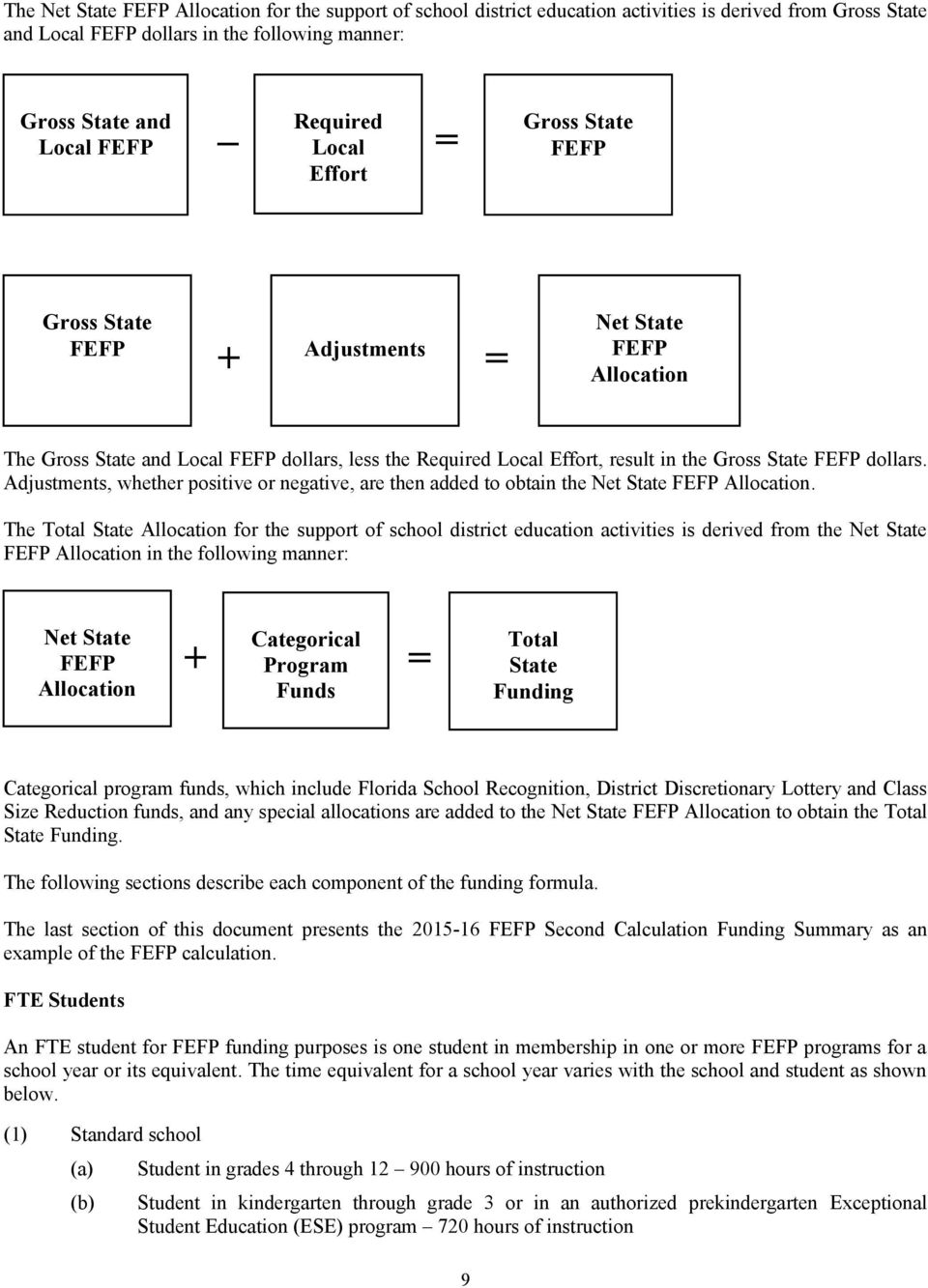 dollars. Adjustments, whether positive or negative, are then added to obtain the Net State FEFP Allocation.