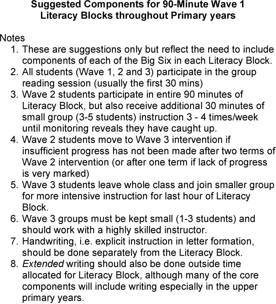 Wave 2 students participate in entire 90 minutes of Literacy Block, but also receive additional 30 minutes of small group (3-5 students) instruction 3-4 times/week until monitoring reveals they have
