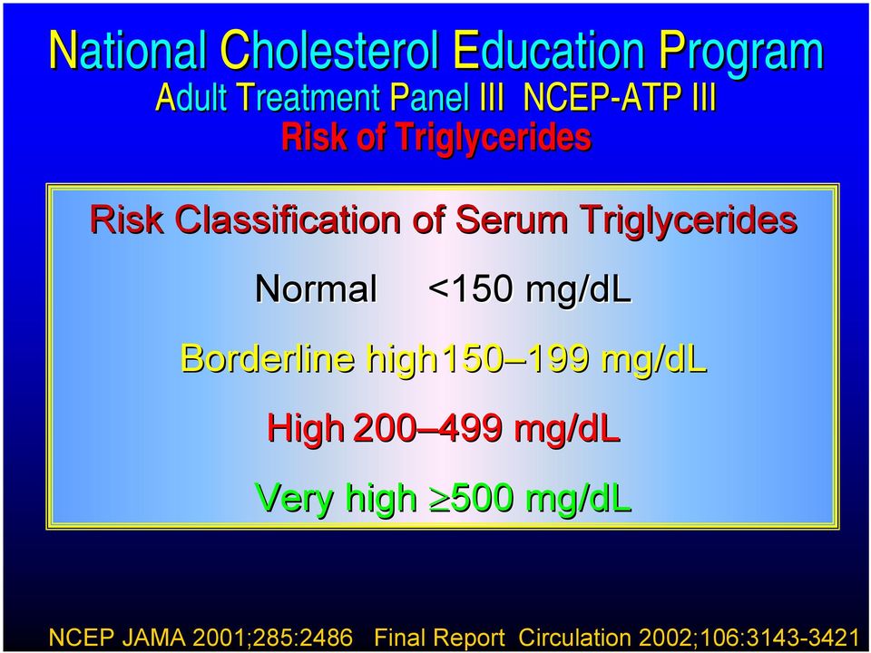 Classification of Serum Triglycerides Normal <150 mg/dl