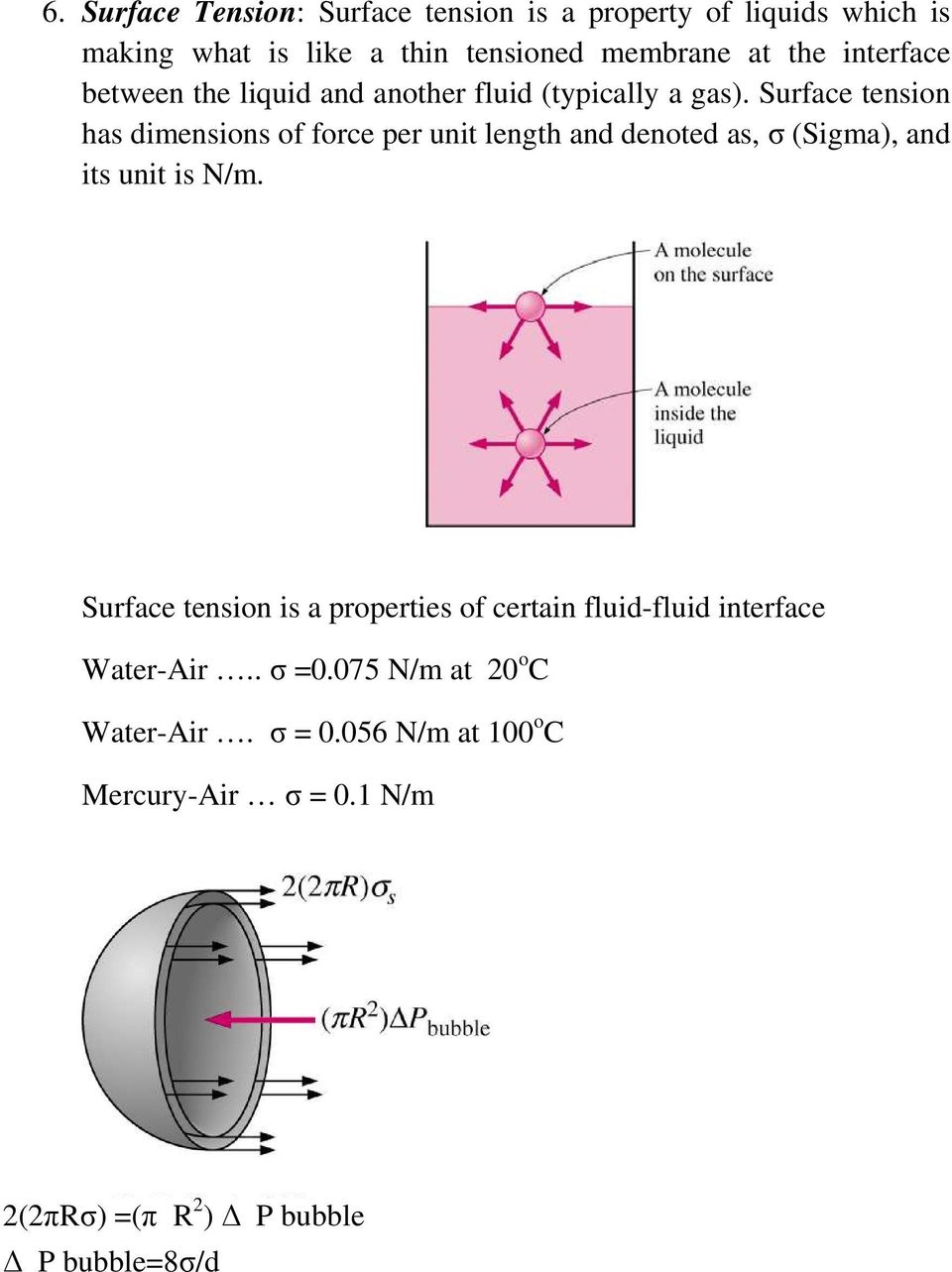 Surface tension has dimensions of force per unit length and denoted as, σ (Sigma), and its unit is N/m.