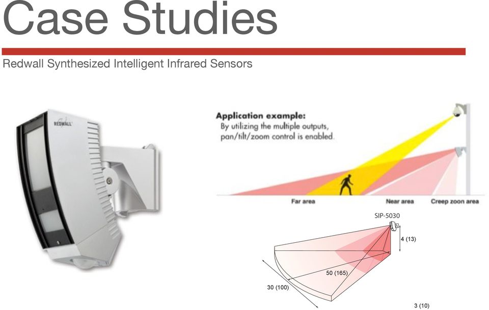 Infrared Sensors SIP-5030 4
