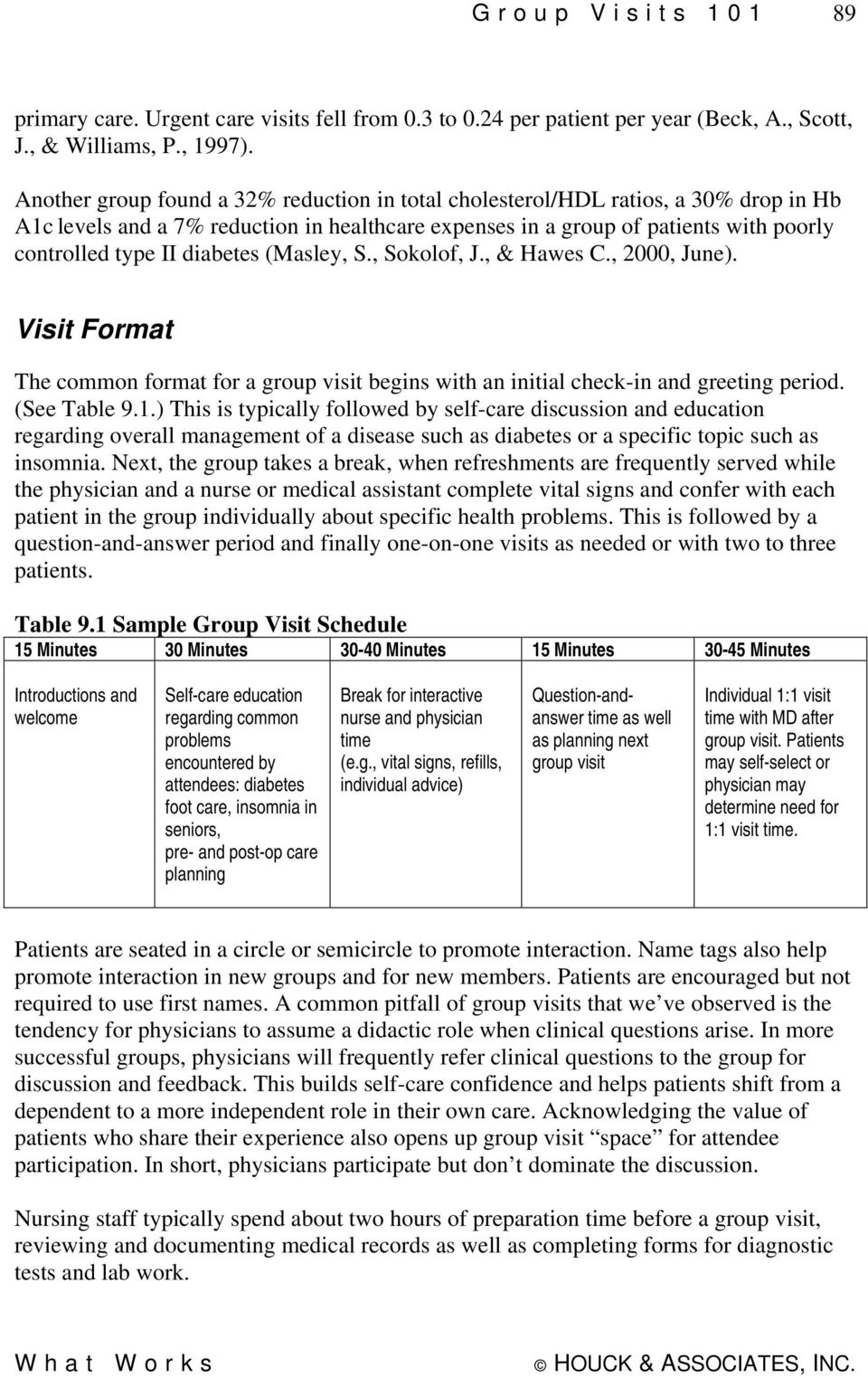 diabetes (Masley, S., Sokolof, J., & Hawes C., 2000, June). Visit Format The common format for a group visit begins with an initial check-in and greeting period. (See Table 9.1.