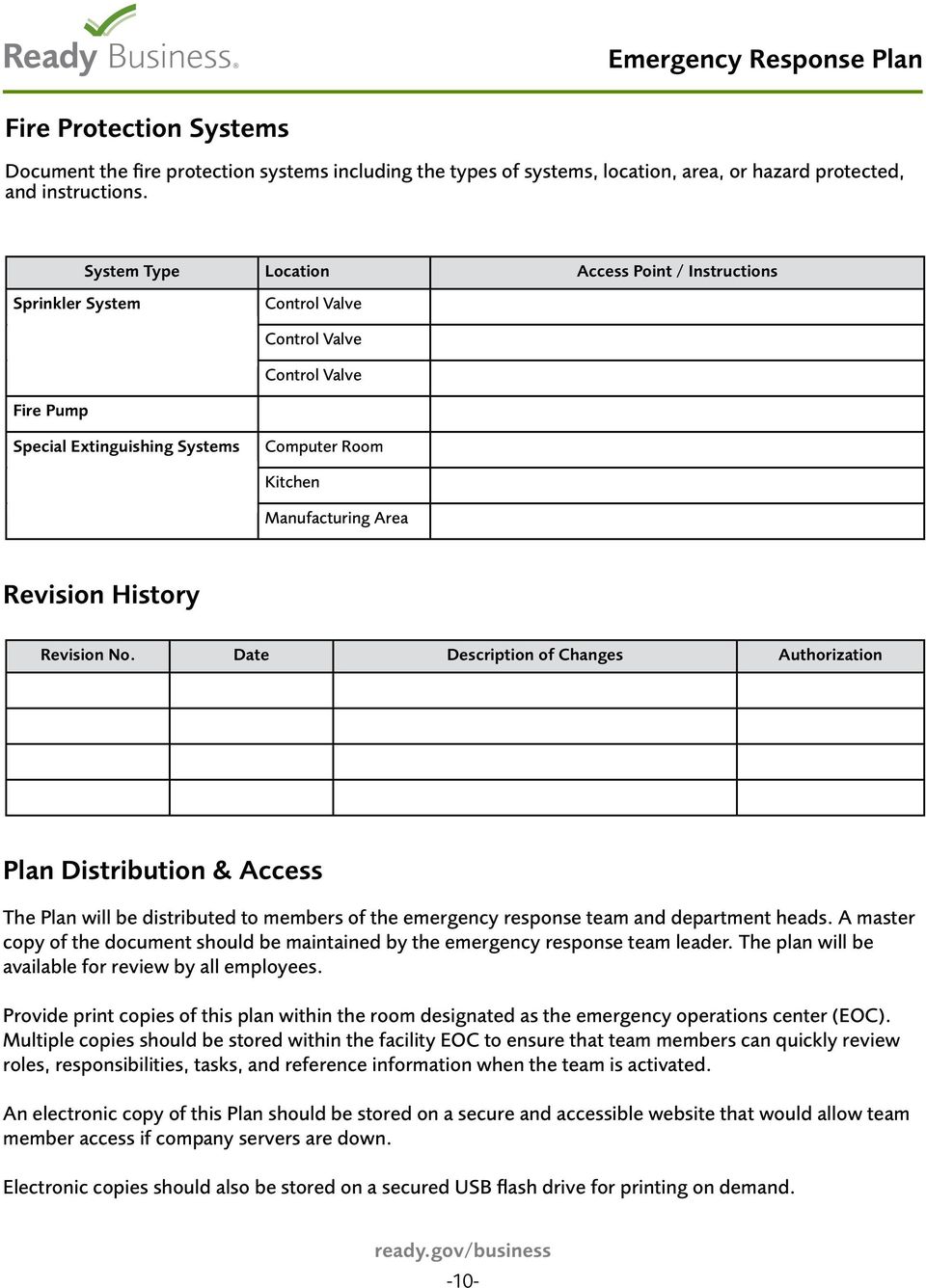 History Revision No. Date Description of Changes Authorization Plan Distribution & Access The Plan will be distributed to members of the emergency response team and department heads.