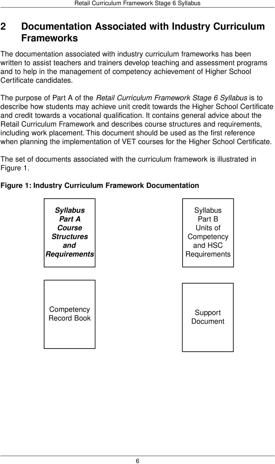 The purpose of Part A of the Retail Curriculum Framework Stage 6 Syllabus is to describe how students may achieve unit credit towards the Higher School Certificate and credit towards a vocational