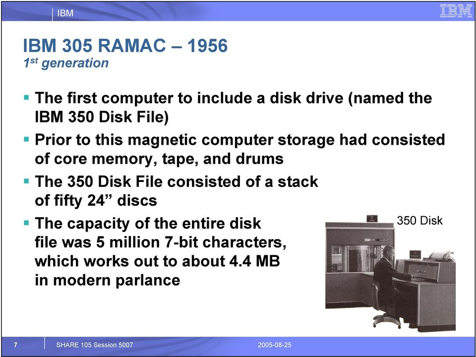 Disk File consisted of a stack of fifty 24 discs The capacity of the entire disk 350 Disk file was 5