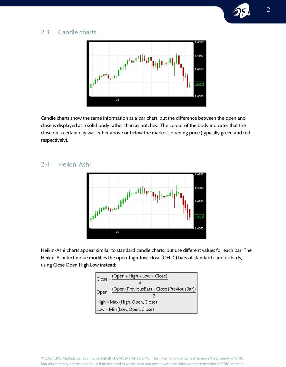 4 Heikin-Ashi Heikin-Ashi charts appear similar to standard candle charts, but use different values for each bar.