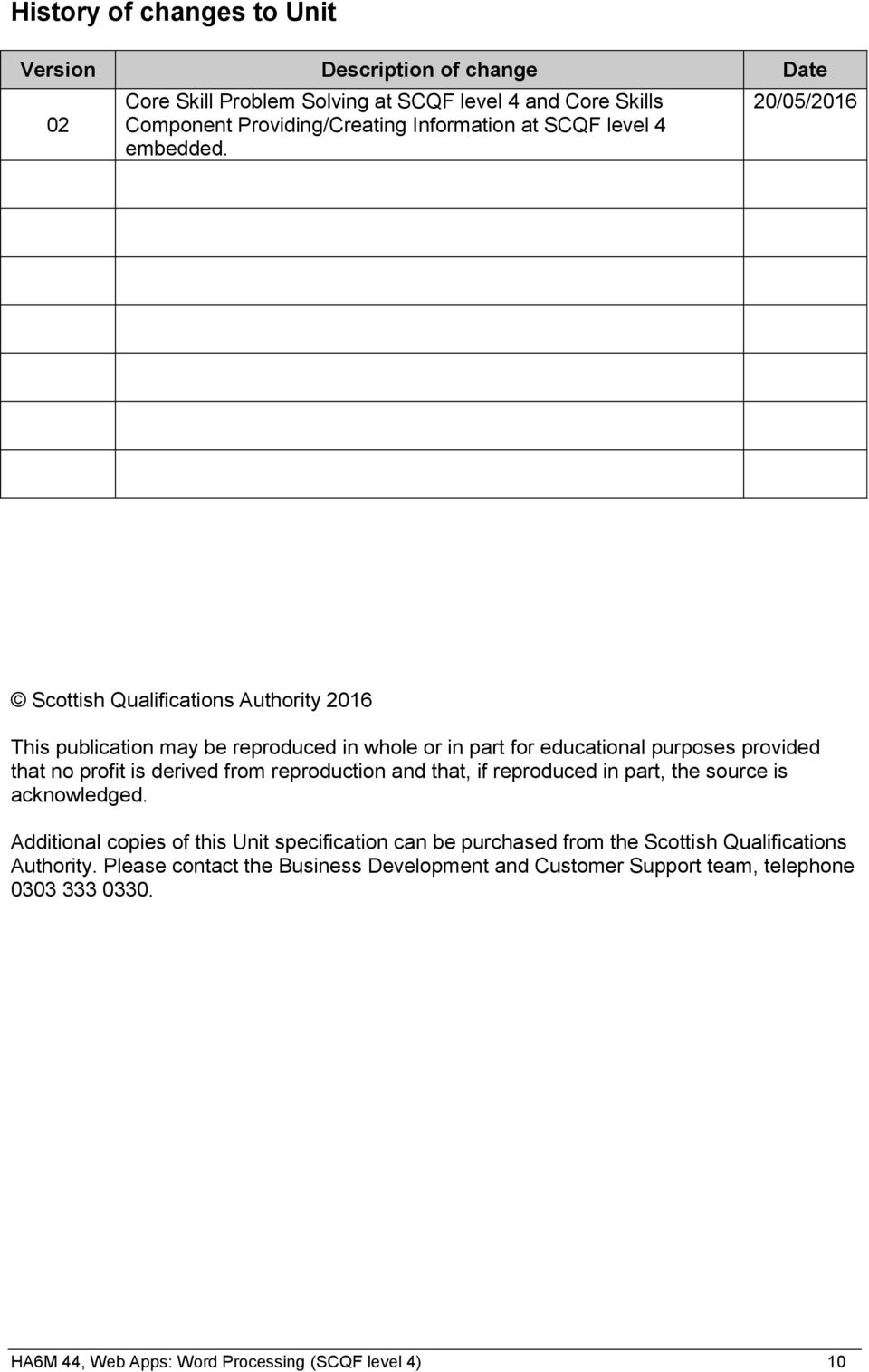 20/05/2016 Scottish Qualifications Authority 2016 This publication may be reproduced in whole or in part for educational purposes provided that no profit is derived from