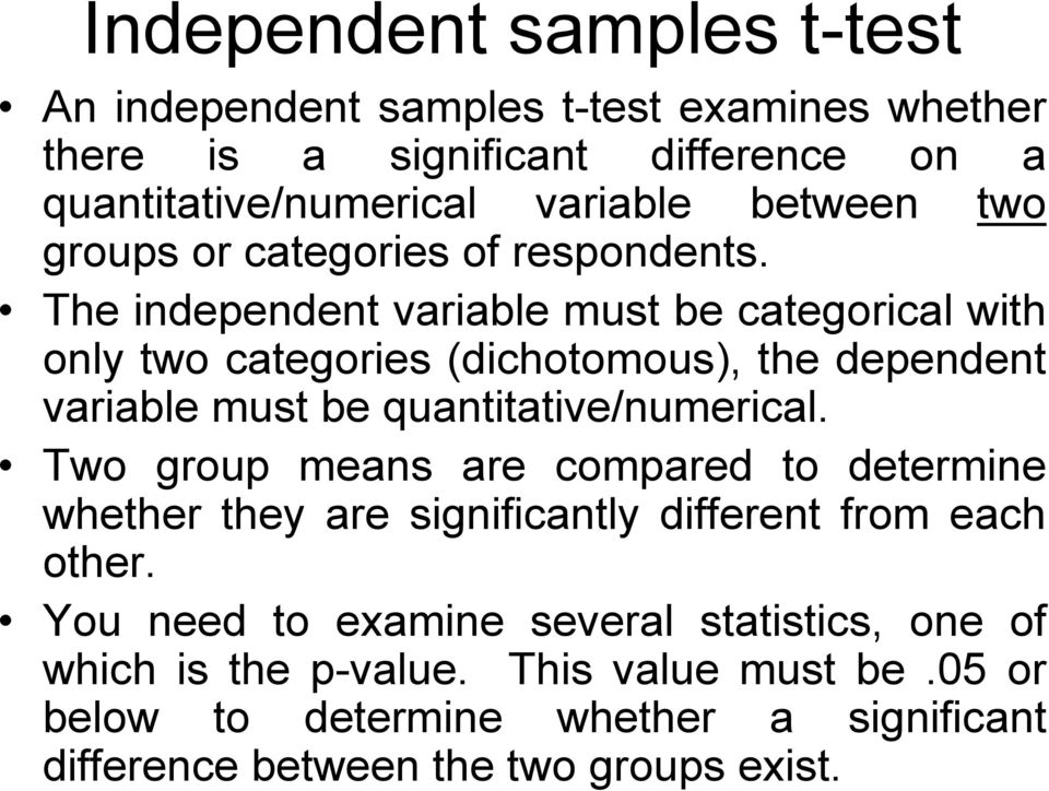 The independent variable must be categorical with only two categories (dichotomous), the dependent variable must be quantitative/numerical.