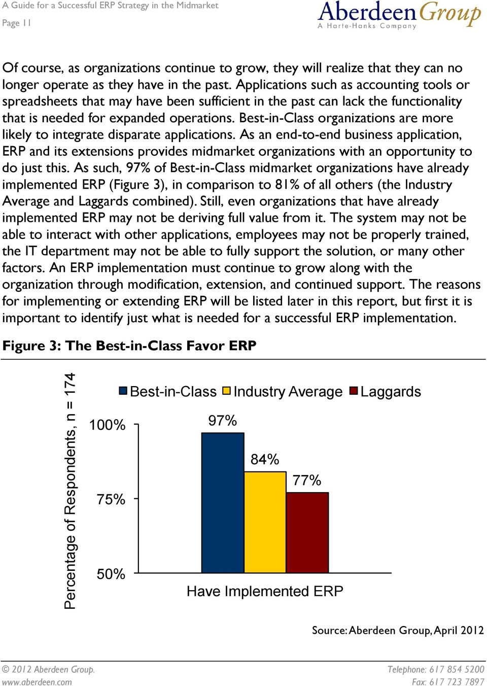 Best-in-Class organizations are more likely to integrate disparate applications.