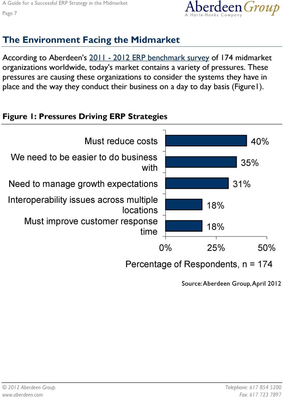 These pressures are causing these organizations to consider the systems they have in place and the way they conduct their business on a day to day basis (Figure1).