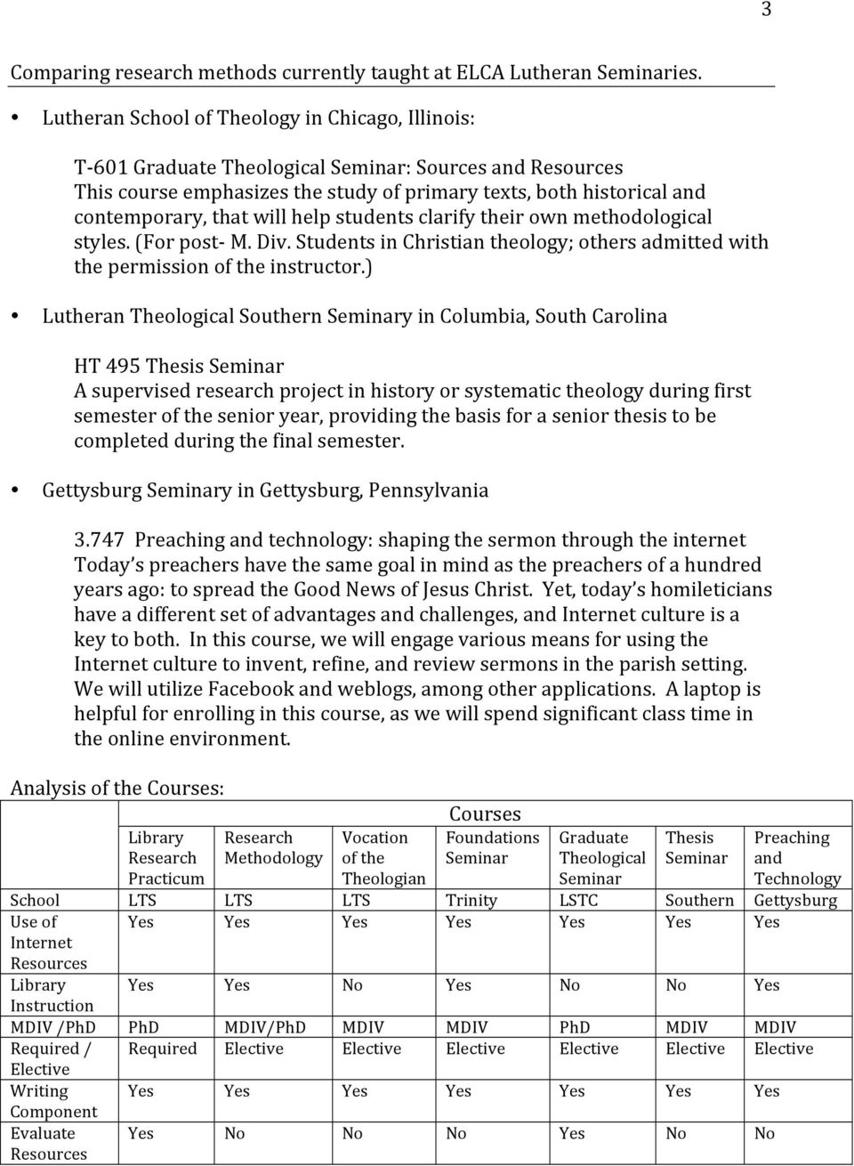 ) Lutheran Theological Southern Seminary in Columbia, South Carolina HT 495 Thesis Seminar A supervised research project in history or systematic theology during first semester of the senior year,