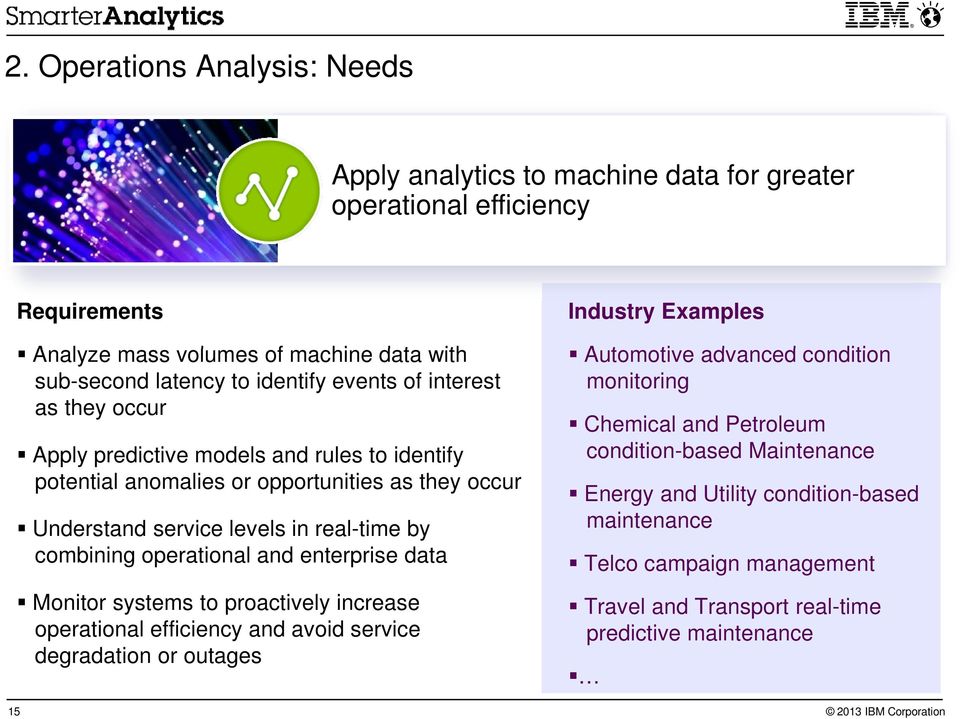 operational and enterprise data Monitor systems to proactively increase operational efficiency and avoid service degradation or outages Industry Examples Automotive advanced condition