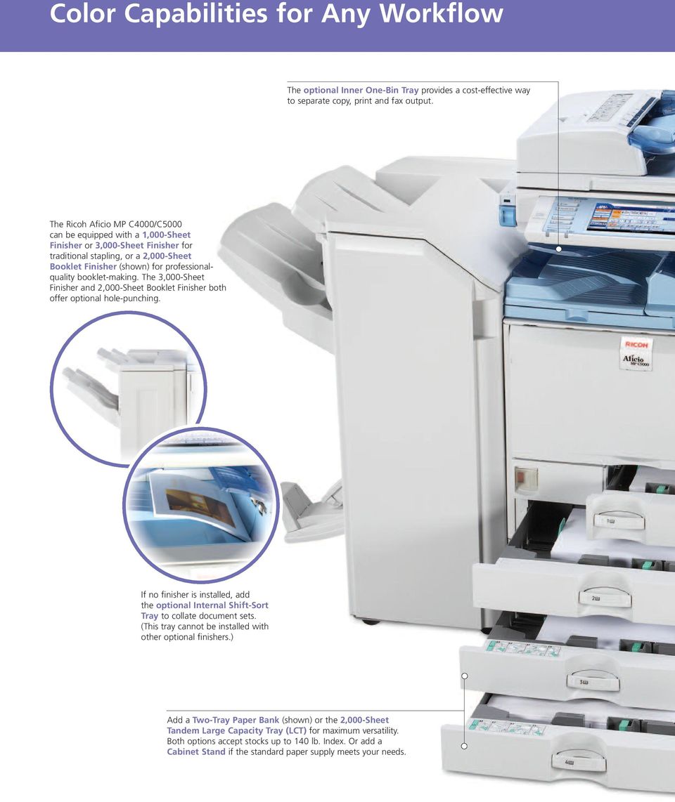 booklet-making. The 3,000-Sheet Finisher and 2,000-Sheet Booklet Finisher both offer optional hole-punching.