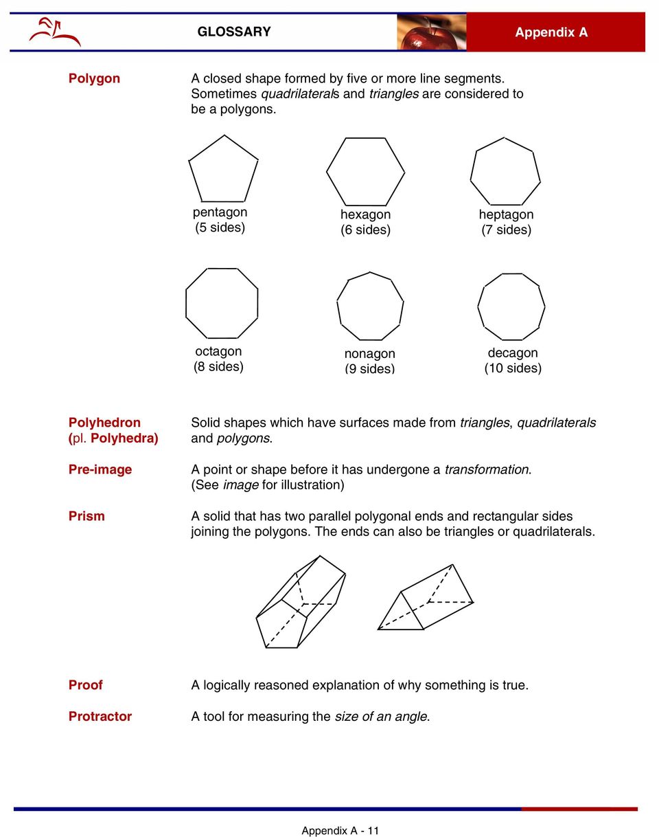 Polyhedra) Pre-image Prism Solid shapes which have surfaces made from triangles, quadrilaterals and polygons. A point or shape before it has undergone a transformation.
