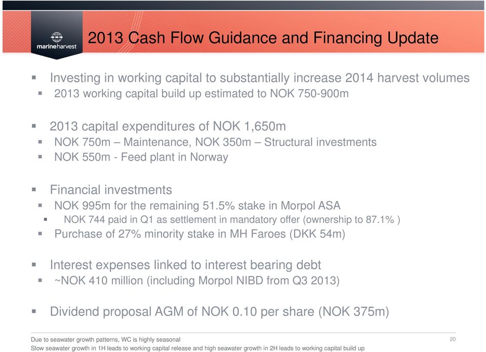 5% stake in Morpol ASA NOK 744 paid in Q1 as settlement in mandatory offer (ownership to 87.