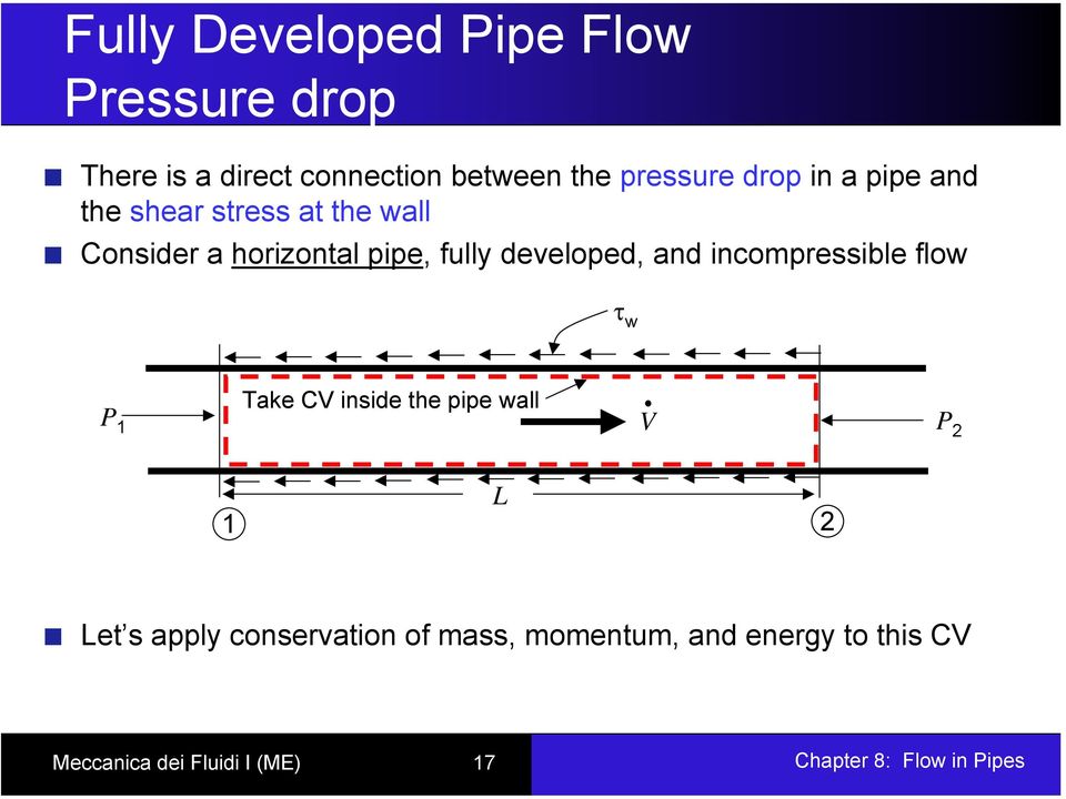fully developed, and incompressible flow τ w Take CV inside the pipe wall P 1 V P 2 L 1