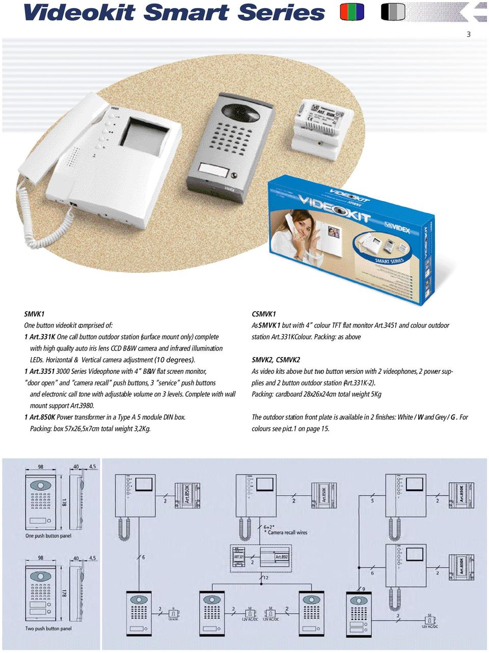 Videx SLK Slim Intercom Kit Complet Pour elecrtic gate automation 