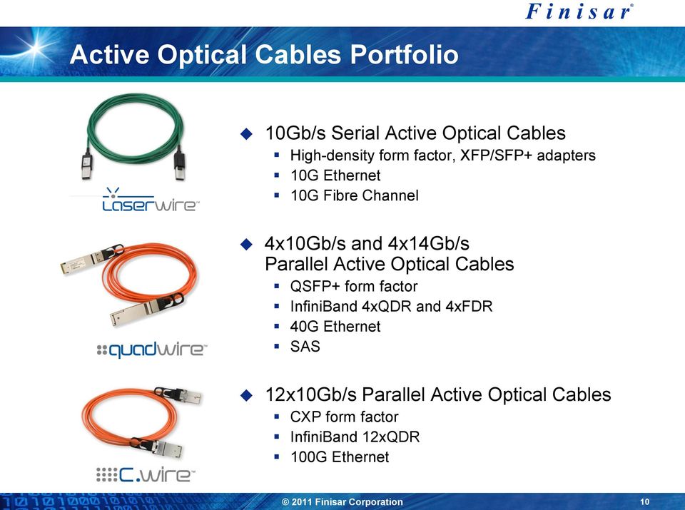 Optical Cables QSFP+ form factor InfiniBand 4xQDR and 4xFDR 40G Ethernet SAS 12x10Gb/s