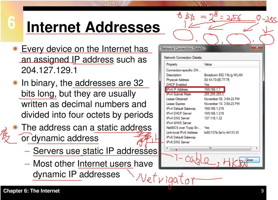 divided into four octets by periods The address can a static address or dynamic address Servers