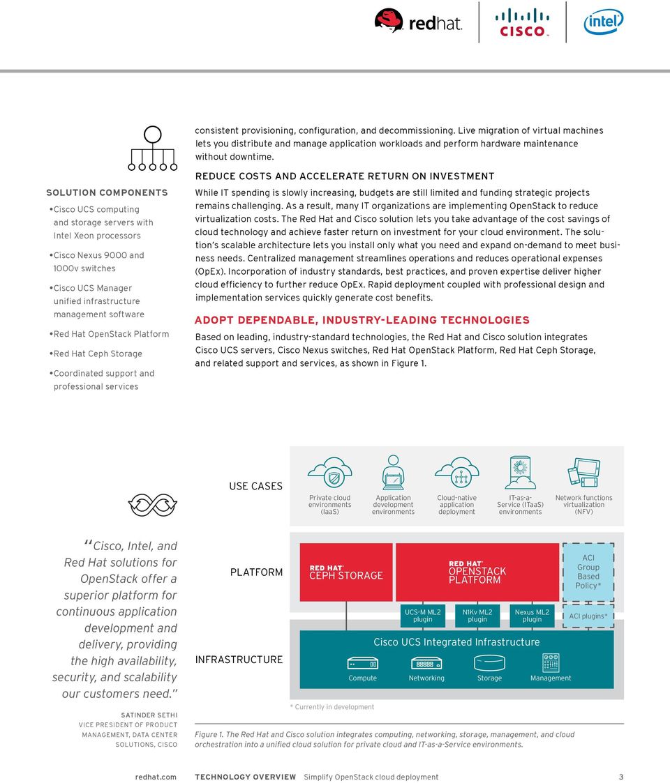 infrastructure management software Red Hat OpenStack Platform Red Hat Ceph Storage Coordinated support and professional services While IT spending is slowly increasing, budgets are still limited and
