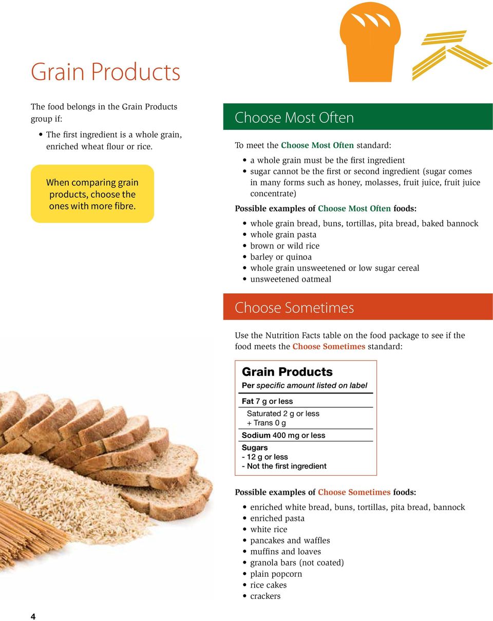 concentrate) Possible examples of foods: whole grain bread, buns, tortillas, pita bread, baked bannock whole grain pasta brown or wild rice barley or quinoa whole grain unsweetened or low sugar