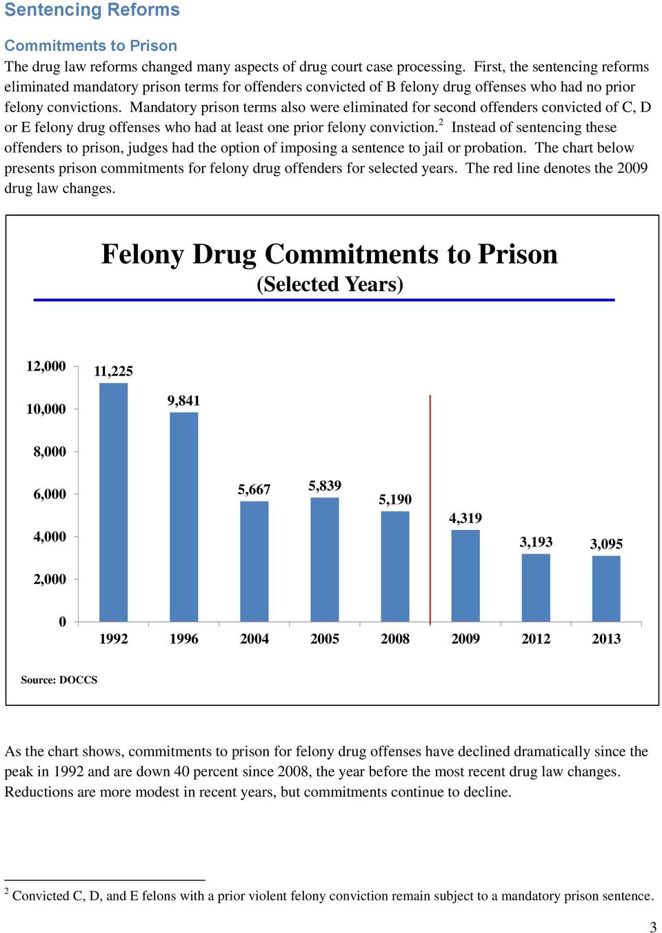 Mandatory prison terms also were eliminated for second offenders convicted of C, D or E felony drug offenses who had at least one prior felony conviction.