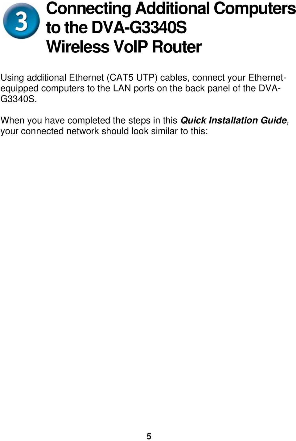 the LAN ports on the back panel of the DVA- G3340S.