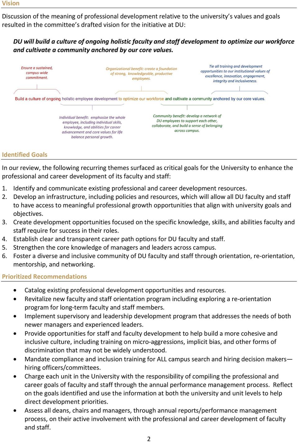 Identified Goals In our review, the following recurring themes surfaced as critical goals for the University to enhance the professional and career development of its faculty and staff: 1.