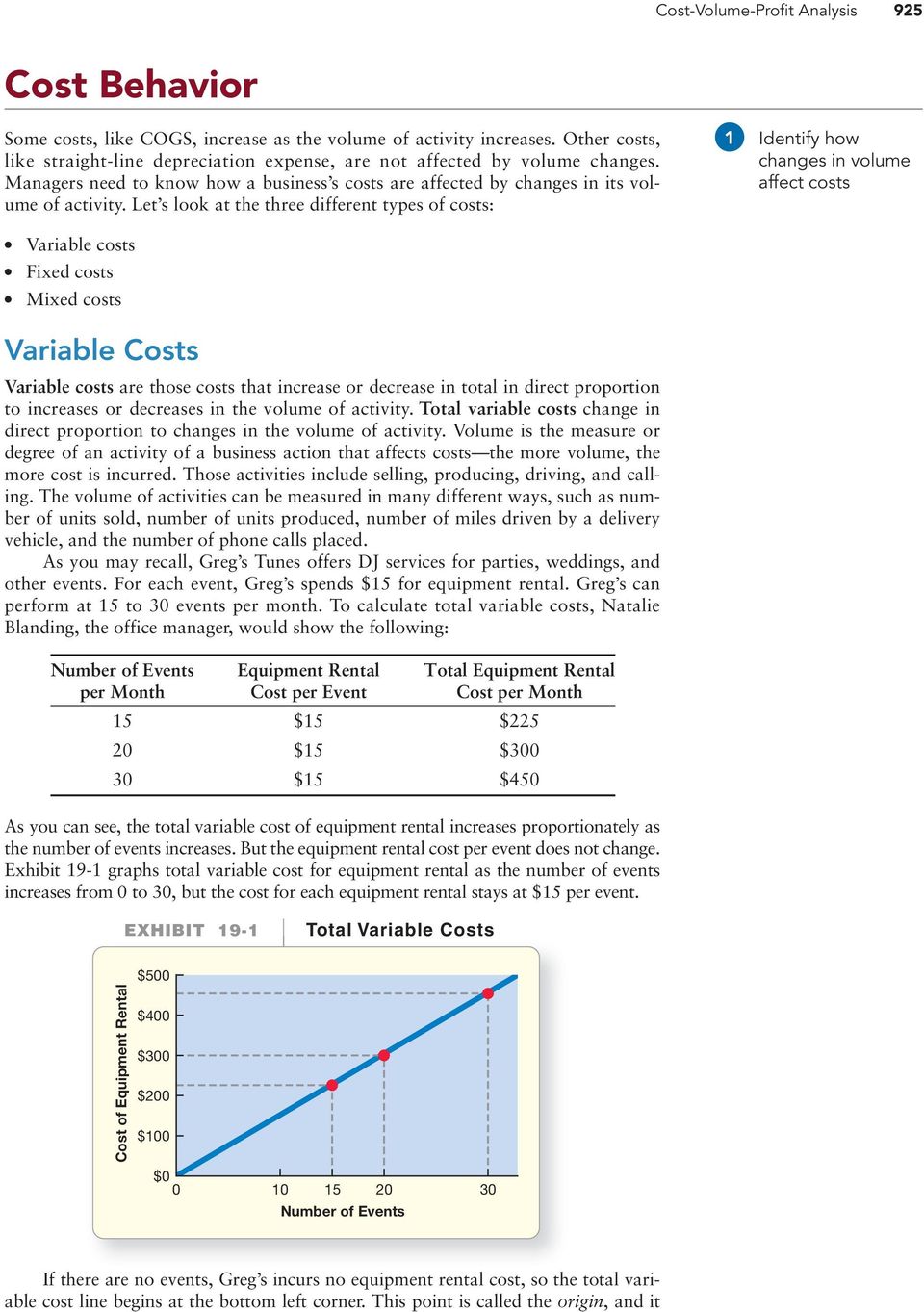 Let s look at the three different types of costs: 1 Identify how changes in volume affect costs Variable costs Fixed costs Mixed costs Variable Costs Variable costs are those costs that increase or