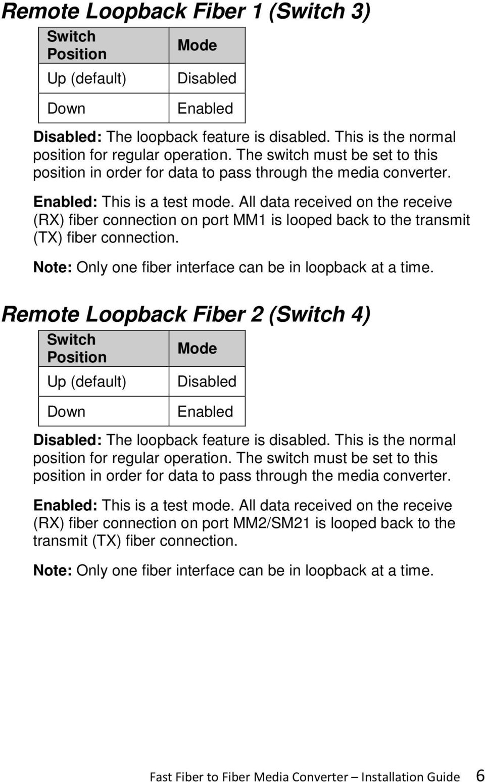 All data received on the receive (RX) fiber connection on port MM1 is looped back to the transmit (TX) fiber connection. Note: Only one fiber interface can be in loopback at a time.
