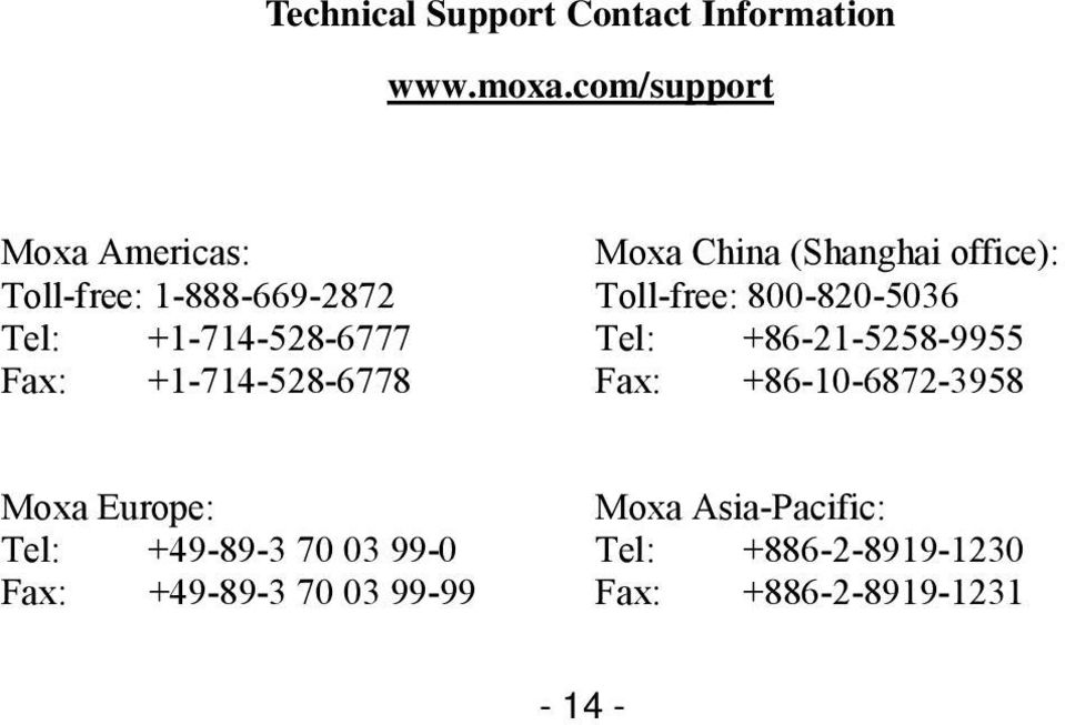 +1-714-528-6778 Moxa China (Shanghai office): Toll-free: 800-820-5036 Tel: +86-21-5258-9955