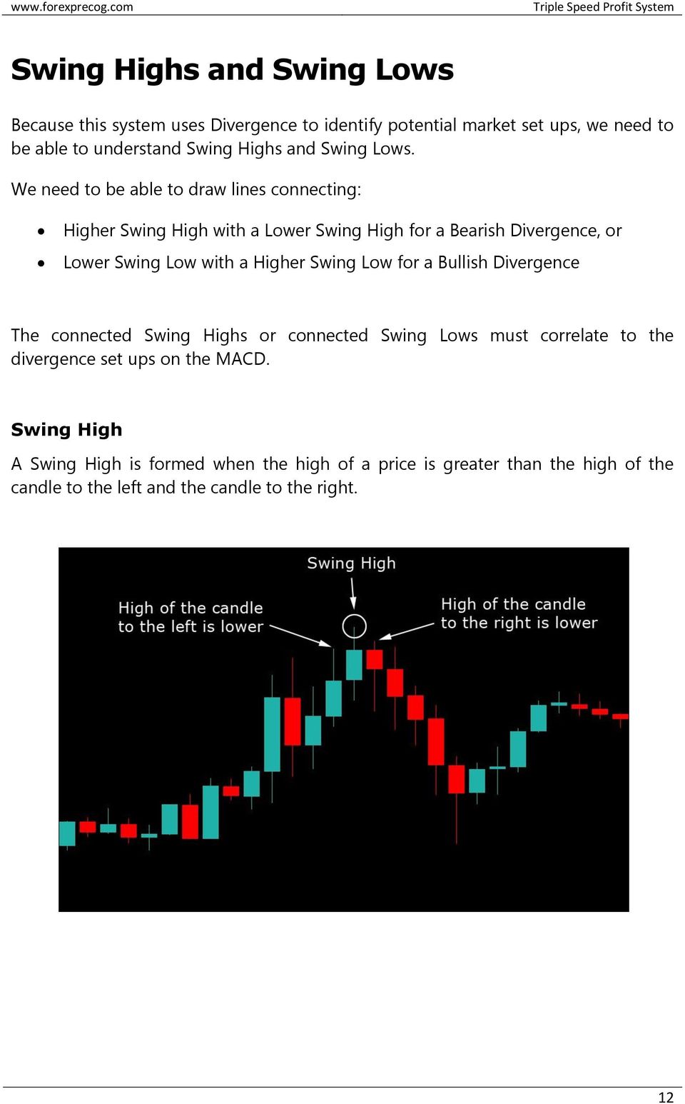 We need to be able to draw lines connecting: Higher Swing High with a Lower Swing High for a Bearish Divergence, or Lower Swing Low with a Higher