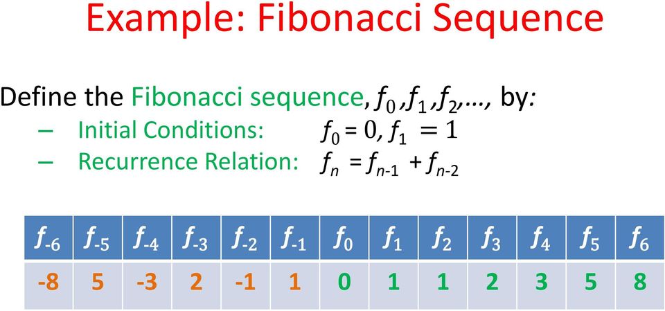 Recurrence Relation: f n = f n-1 + f n-2 f -6 f -5 f -4 f