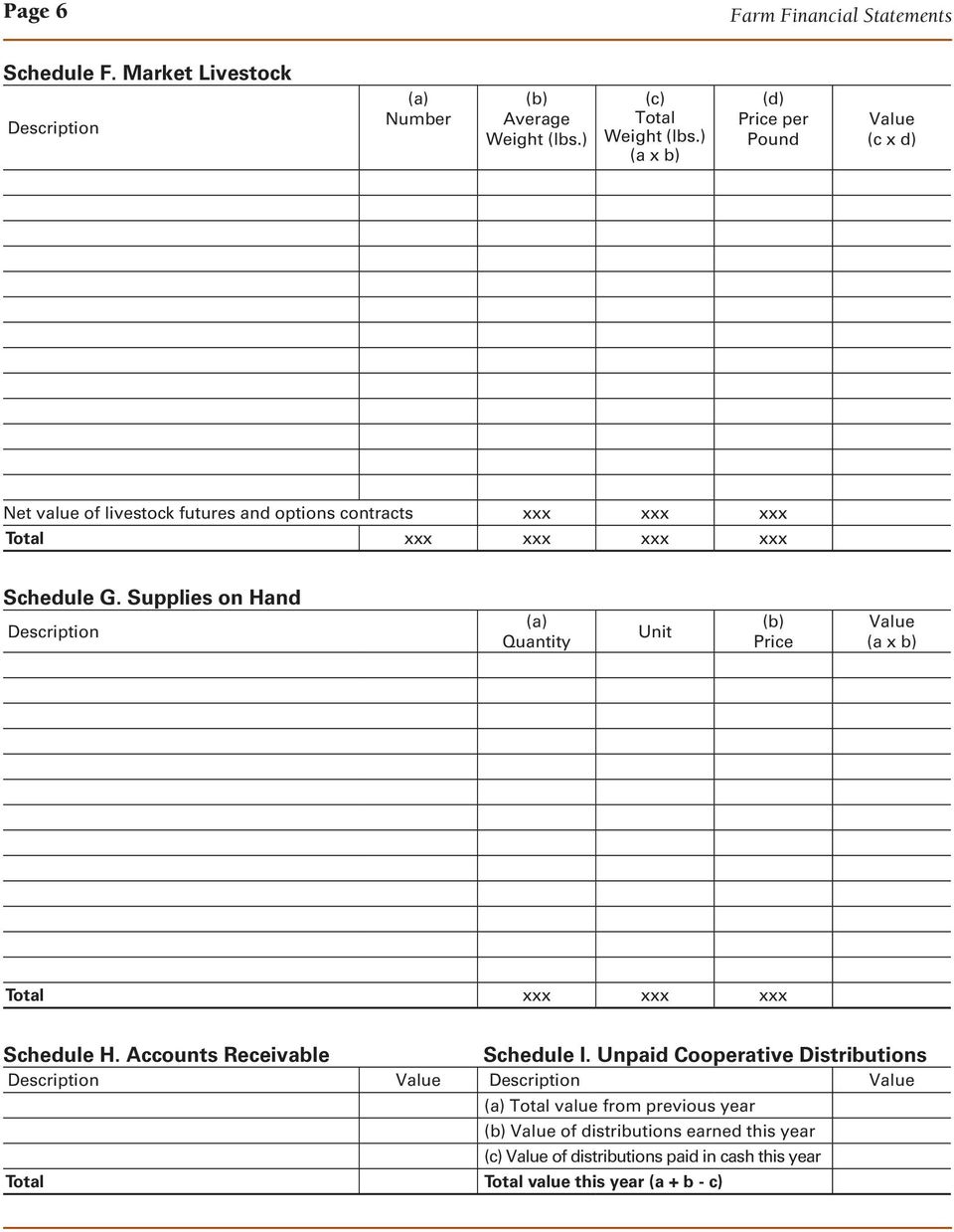 Supplies on Hand Quantity Unit Price Schedule H. Accounts Receivable Schedule I.