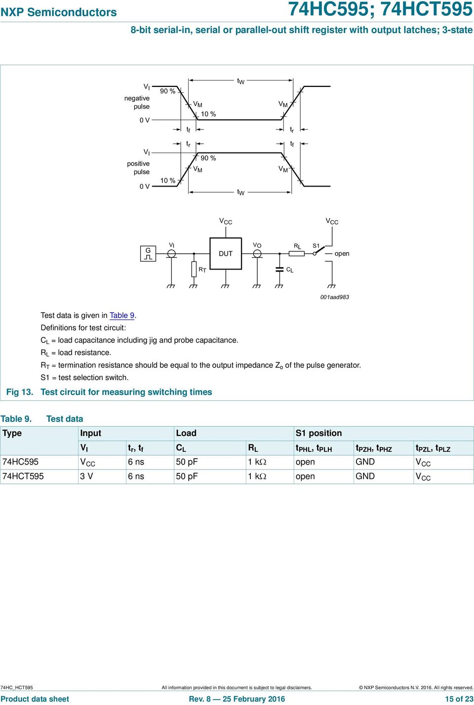 S1 = test selection switch. Fig 13. Test circuit for measuring switching times Table 9.