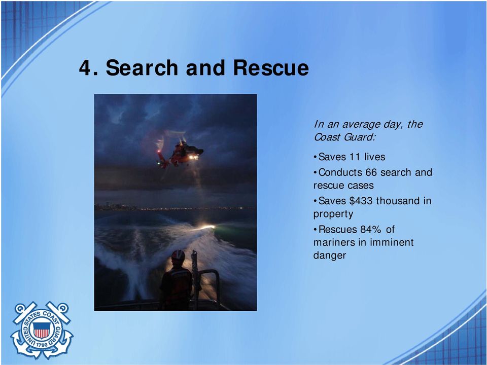 search and rescue cases Saves $433 thousand