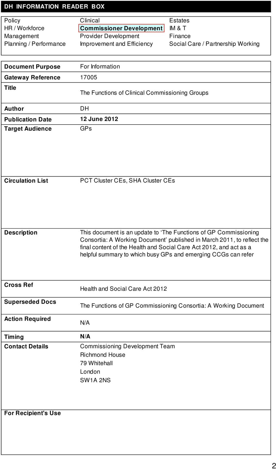 Circulation List PCT Cluster CEs, SHA Cluster CEs Description This document is an update to The Functions of GP Commissioning Consortia: A Working Document published in March 2011, to reflect the
