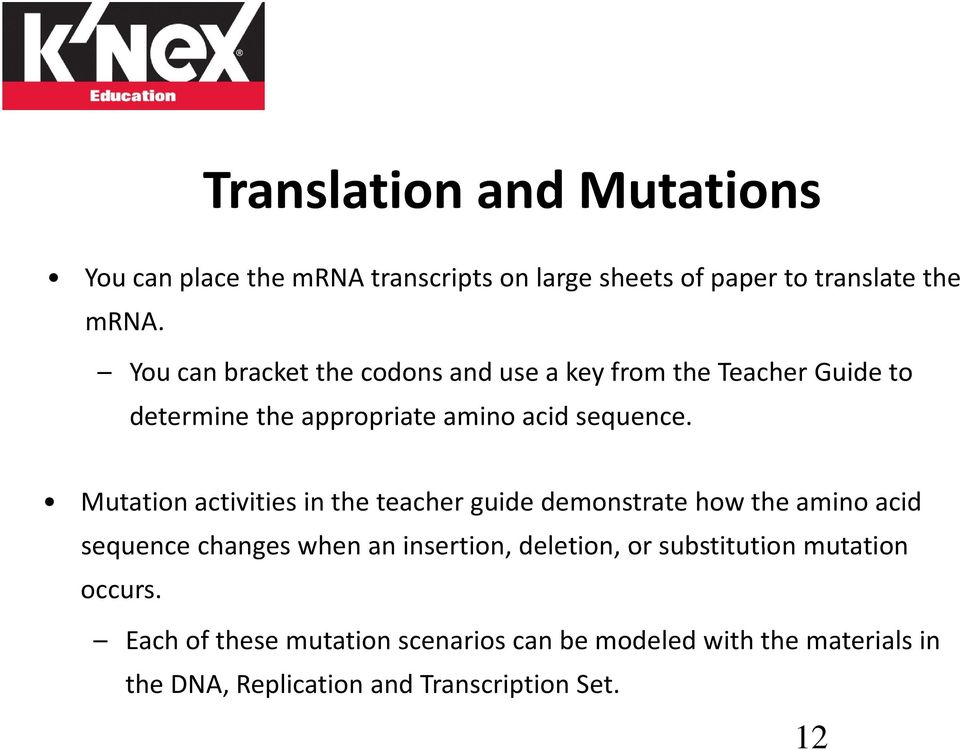 Mutation activities in the teacher guide demonstrate how the amino acid sequencechangeswhenaninsertion changes insertion,