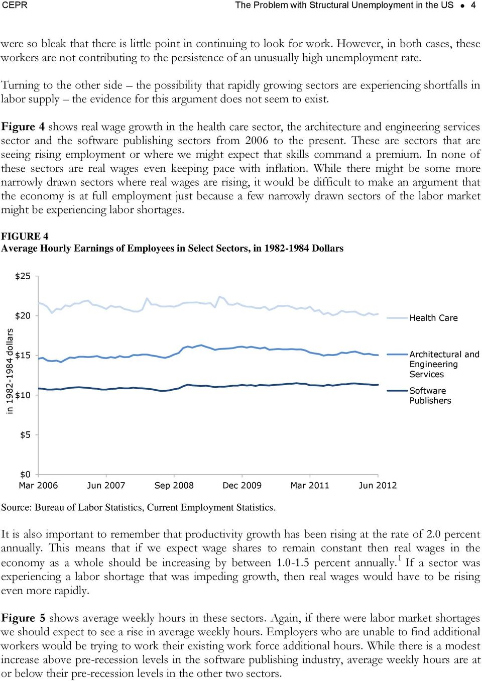 Turning to the other side the possibility that rapidly growing sectors are experiencing shortfalls in labor supply the evidence for this argument does not seem to exist.