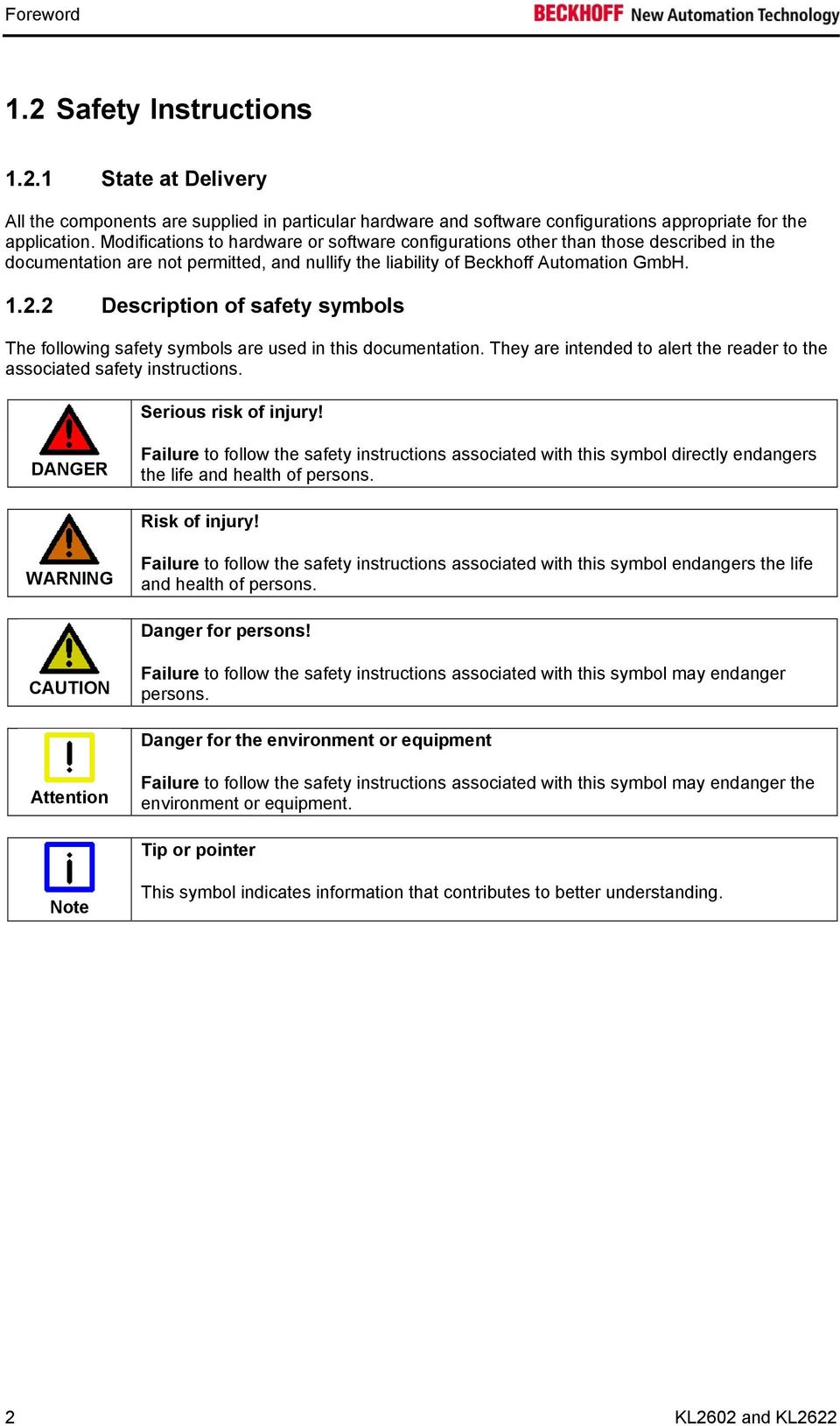 2 Description of safety symbols The following safety symbols are used in this documentation. They are intended to alert the reader to the associated safety instructions. Serious risk of injury!
