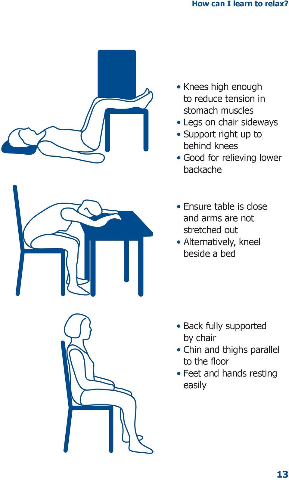 right up to behind knees Good for relieving lower backache Ensure table is close and arms