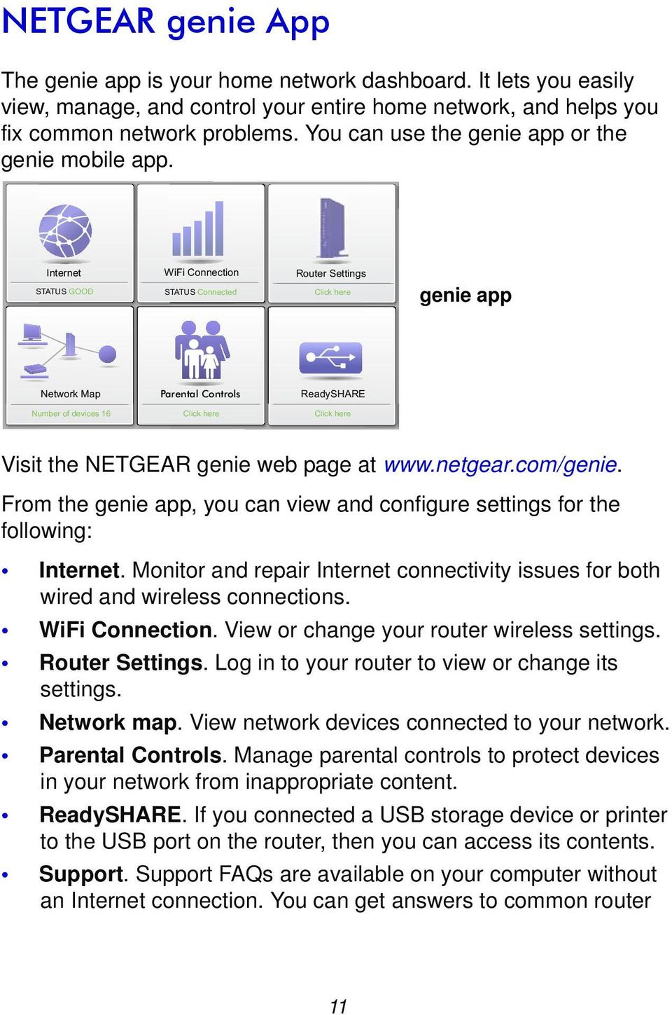 Internet STATUS GOOD WiFi Connection STATUS Connected Router Settings Click here genie app Network Map Parental Controls ReadySHARE Number of devices 16 Click here Click here Visit the NETGEAR genie