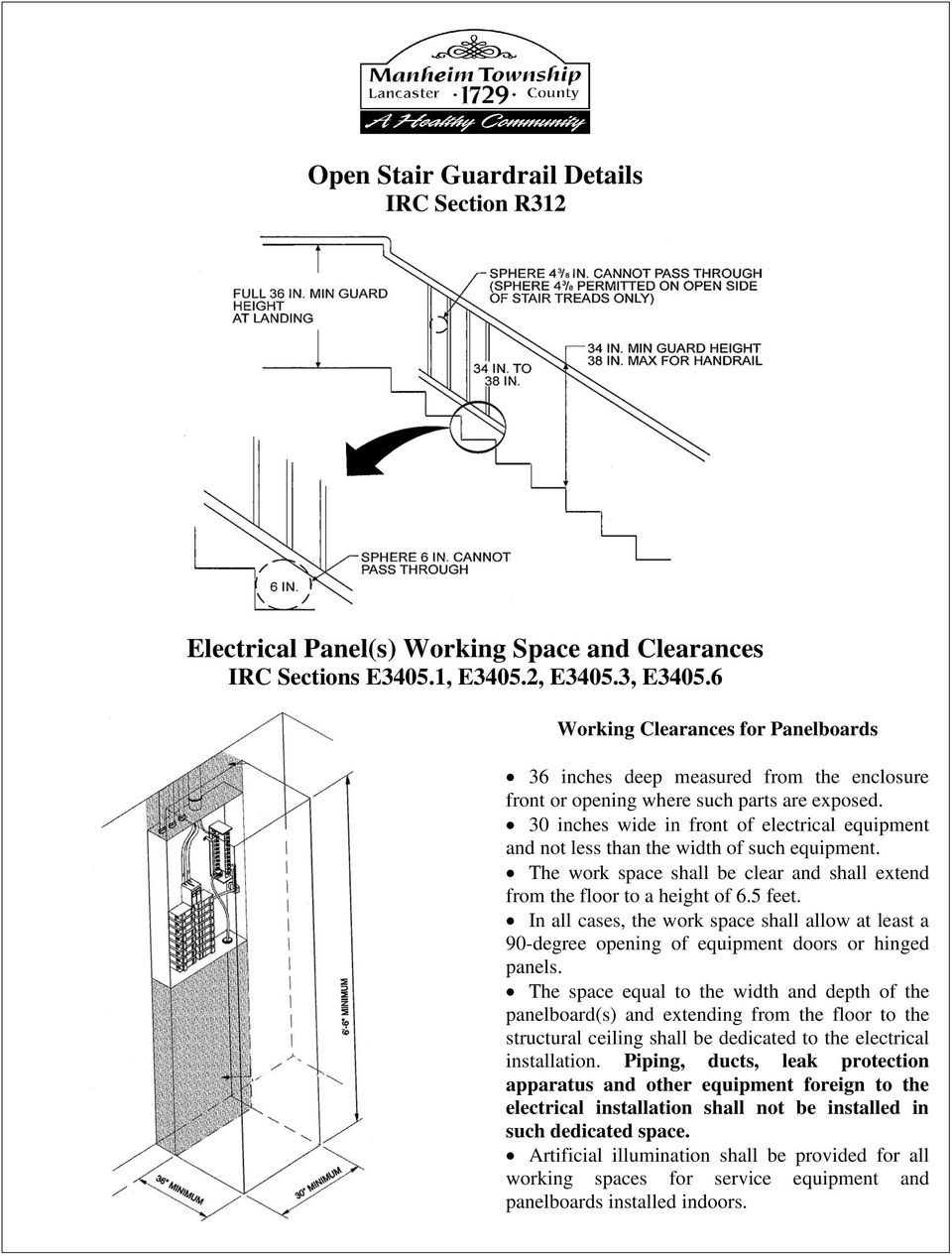 30 inches wide in front of electrical equipment and not less than the width of such equipment. The work space shall be clear and shall extend from the floor to a height of 6.5 feet.