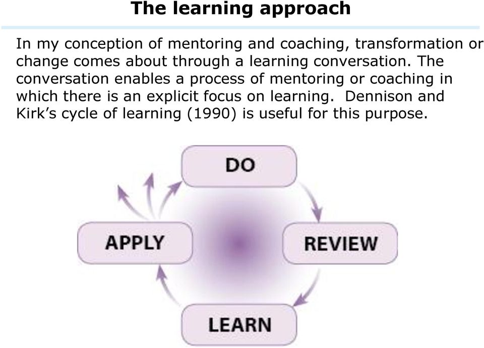 The conversation enables a process of mentoring or coaching in which there is