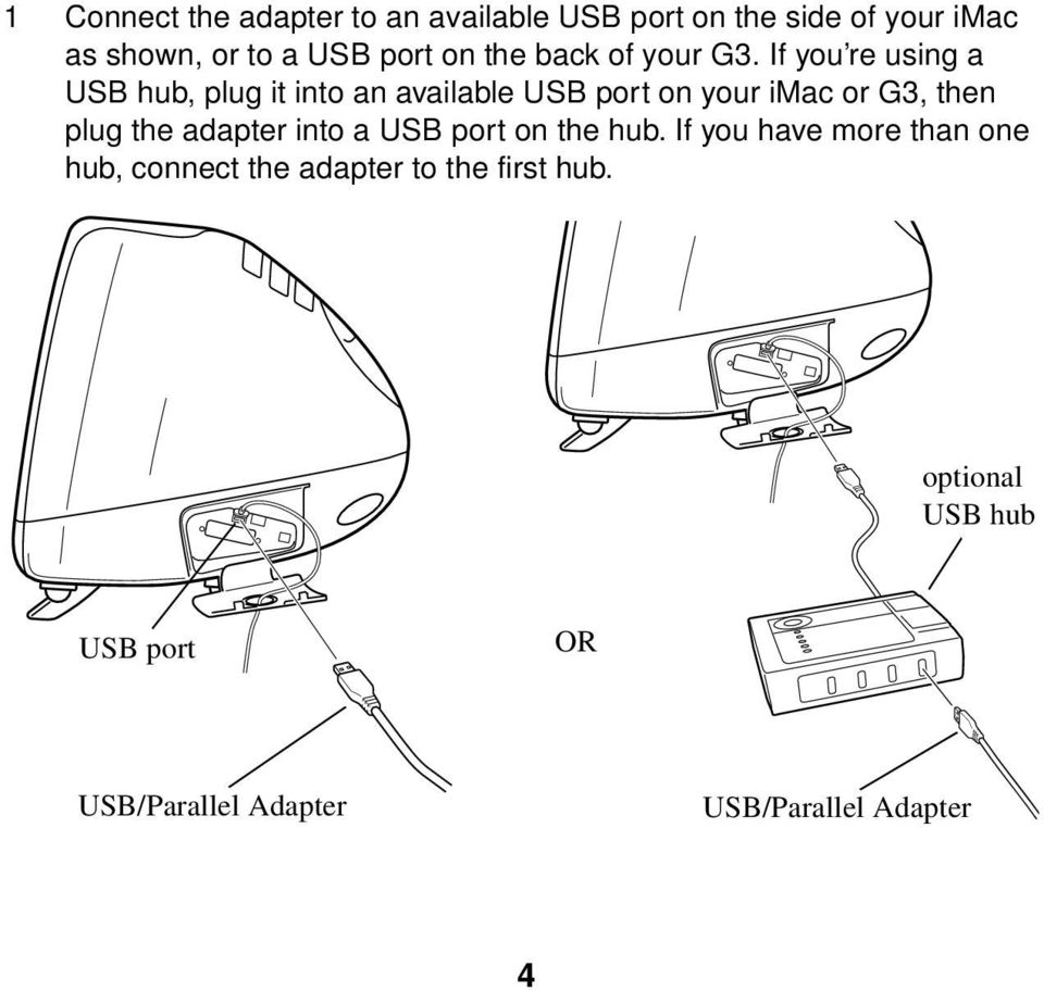 If you re using a USB hub, plug it into an available USB port on your imac or G3, then plug the