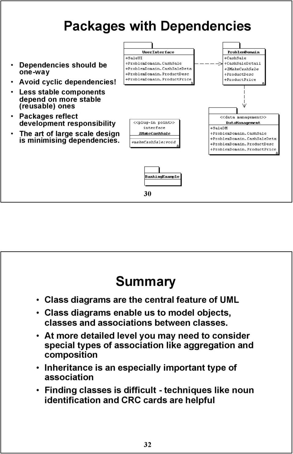 30 Summary Class diagrams are the central feature of UML Class diagrams enable us to model objects, classes and associations between classes.