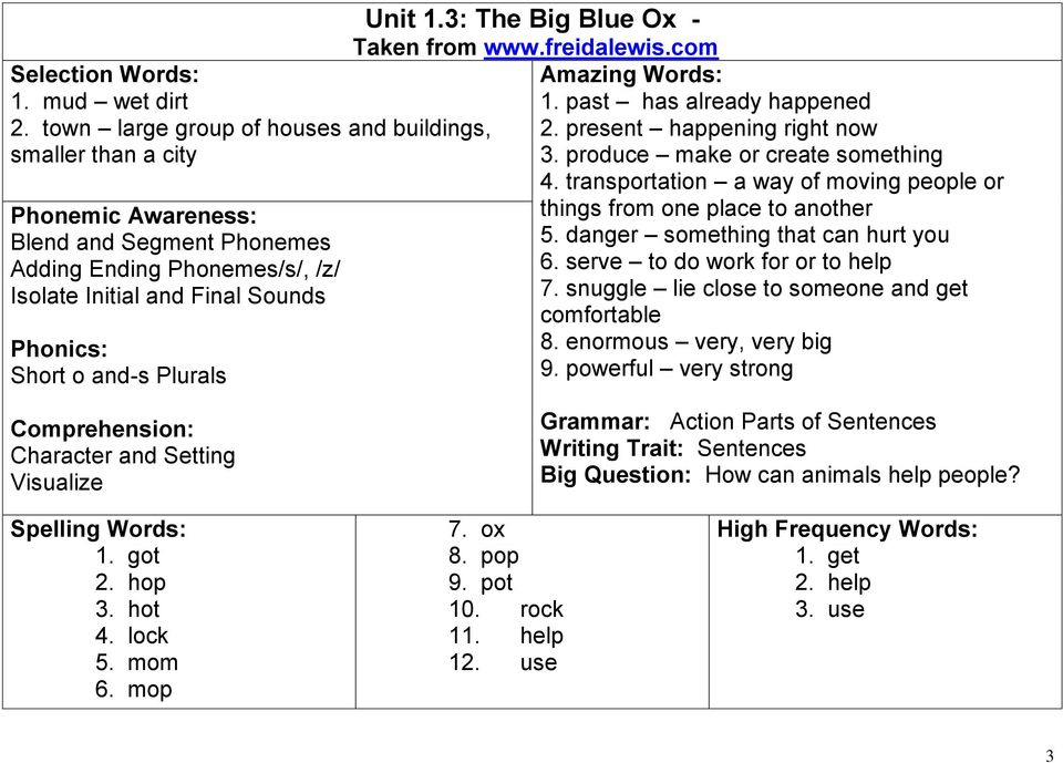 3: The Big Blue Ox - 1. past has already happened 2. present happening right now 3. produce make or create something 4. transportation a way of moving people or things from one place to another 5.