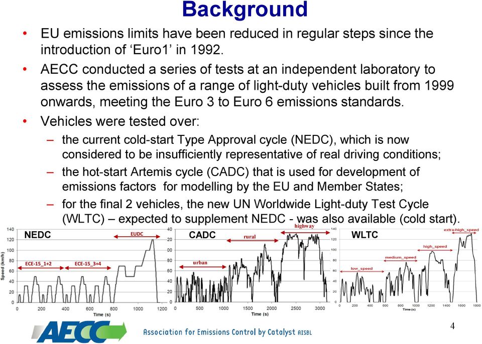 Vehicles were tested over: NEDC the current cold-start Type Approval cycle (NEDC), which is now considered to be insufficiently representative of real driving conditions; the hot-start Artemis cycle